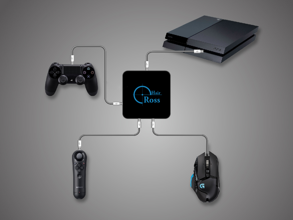 ps3 navigation controller on ps4