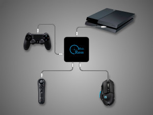 PS4 Sony Move Navigation controller connection illustration